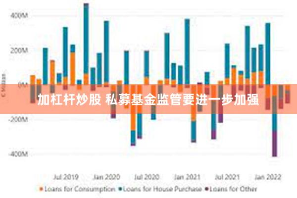 加杠杆炒股 私募基金监管要进一步加强