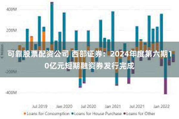 可靠股票配资公司 西部证券：2024年度第六期10亿元短期融资券发行完成