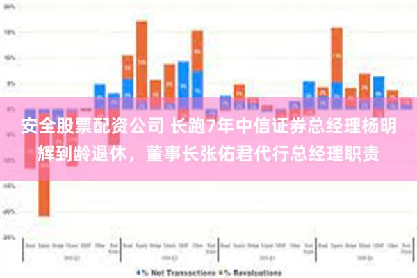 安全股票配资公司 长跑7年中信证券总经理杨明辉到龄退休，董事长张佑君代行总经理职责