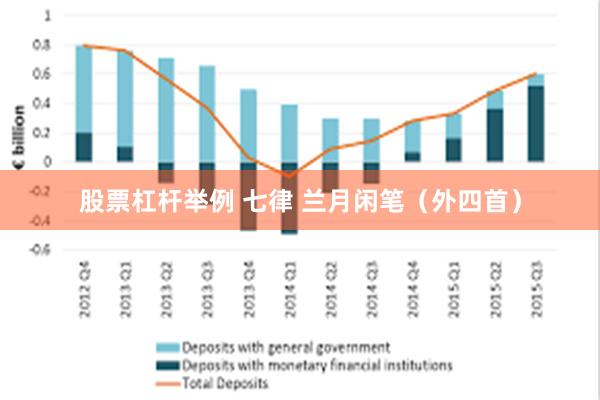 股票杠杆举例 七律 兰月闲笔（外四首）