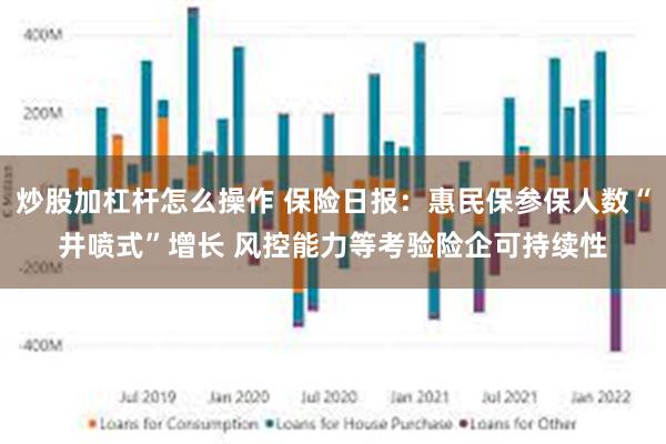 炒股加杠杆怎么操作 保险日报：惠民保参保人数“井喷式”增长 风控能力等考验险企可持续性