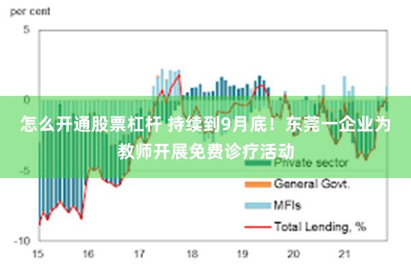 怎么开通股票杠杆 持续到9月底！东莞一企业为教师开展免费诊疗活动