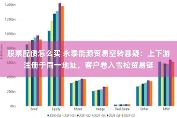 股票配债怎么买 永泰能源贸易空转悬疑：上下游注册于同一地址，客户卷入雪松贸易链