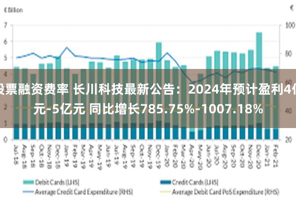 股票融资费率 长川科技最新公告：2024年预计盈利4亿元-5亿元 同比增长785.75%-1007.18%