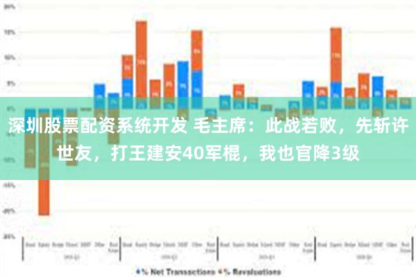 深圳股票配资系统开发 毛主席：此战若败，先斩许世友，打王建安40军棍，我也官降3级